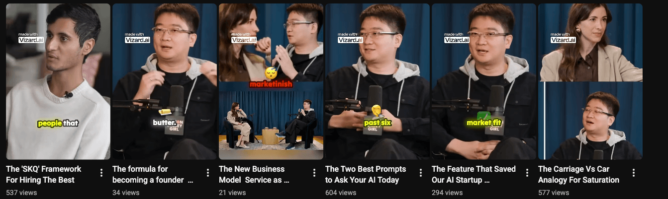 Channel stats before using our service